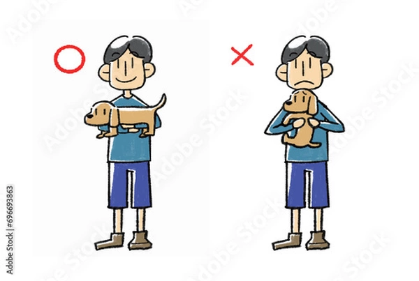 Obraz 犬の抱き方のシンプルな人物イラスト