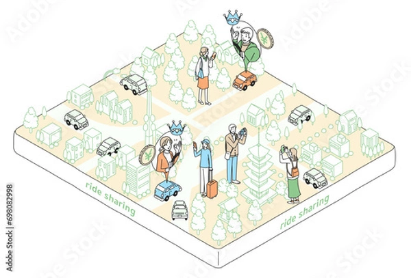 Fototapeta ライドシェア