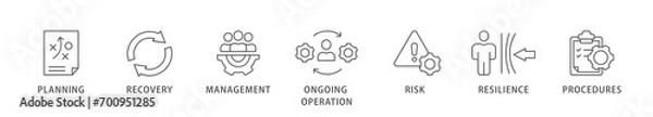 Obraz Business continuity plan banner web icon vector illustration concept for creating a system of prevention and recovery with an icon of management, ongoing operation, risk, resilience, and procedures
