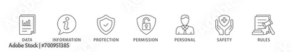 Obraz Data protection banner web icon vector illustration concept with icon of data, information, protection, permission, personal, safety and rules