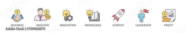 Fototapeta Enterpreneur banner web icon vector illustration concept with icon of business, investor, innovation, knowledge, startup, leadership and profit