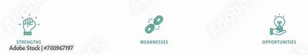 Fototapeta SWOT banner web icon vector illustration concept for strengths, weaknesses, threats, and opportunities analysis with an icon of value, goal, break chain, low battery, growth, check, minus, and crisis