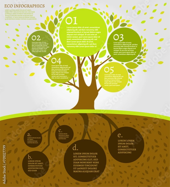 Obraz Beautiful bio infographics with tree and underground area