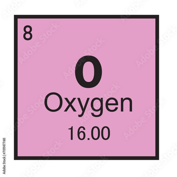 Fototapeta Oxygen chemical element symbol,Vector Image Illustration Isolated on White Background 