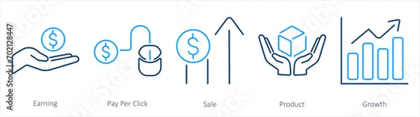 Fototapeta A set of 5 digital marketing icons as earning, pay per click, sale