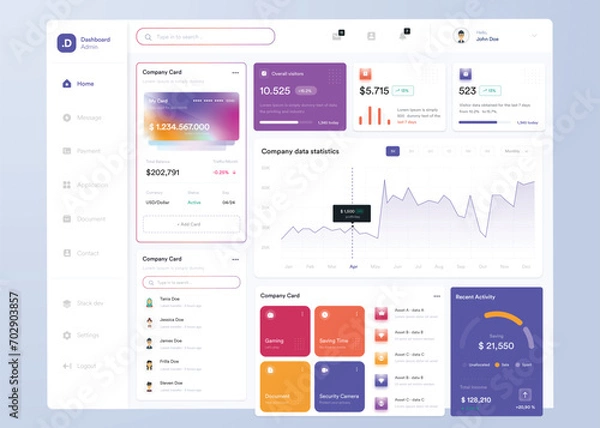 Obraz UI UX Infographic dashboard. UI design with graphs, charts and diagrams. Web interface template