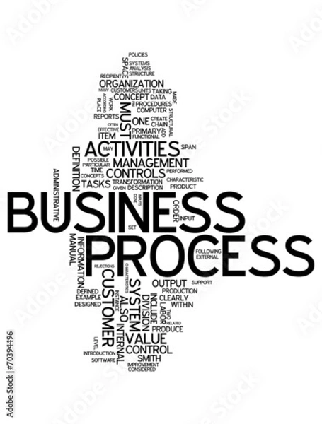 Fototapeta Word Cloud Business Process