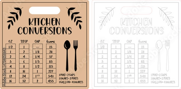 Obraz Conversions Kitchen vector design laser cut file