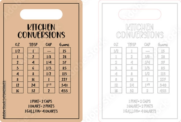 Obraz Conversions Kitchen vector design laser cut file