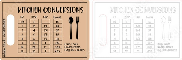 Obraz Conversions Kitchen vector design laser cut file