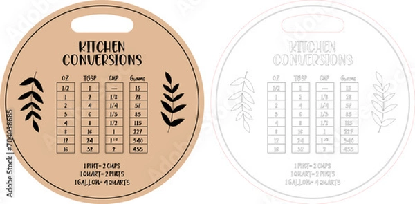 Obraz Conversions Kitchen vector design laser cut file