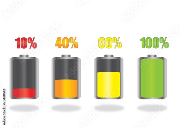 Obraz Battery Energy Indicator Icons