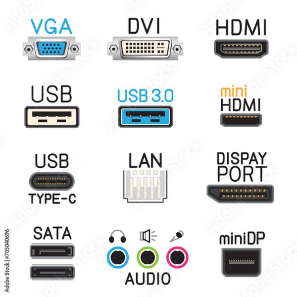 Obraz hardware tech interface icons sign symbol set