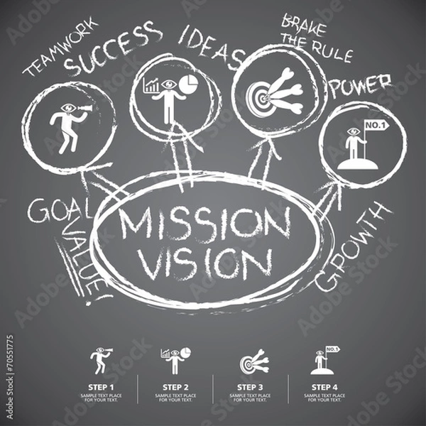 Obraz info graphic Template hand drawn elements on blackboard