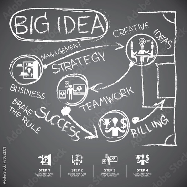 Obraz info graphic Template hand drawn elements on blackboard