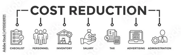 Fototapeta Cost reduction banner web icon vector illustration concept with icon of checklist, personnel, inventory, salary, tax, advertising and administration