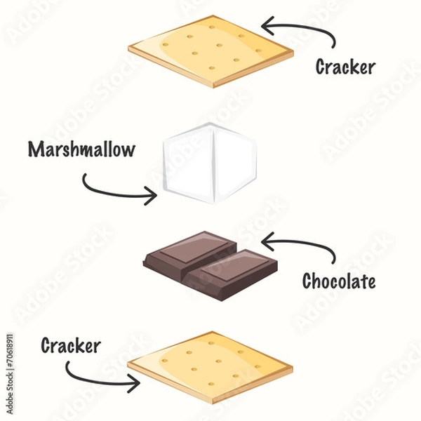 Fototapeta Cracker with chocolate and marshmallow
