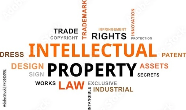 Obraz Cloud Word - Własność intelektualna