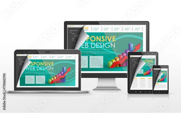 Fototapeta responsive web design concept in different devices