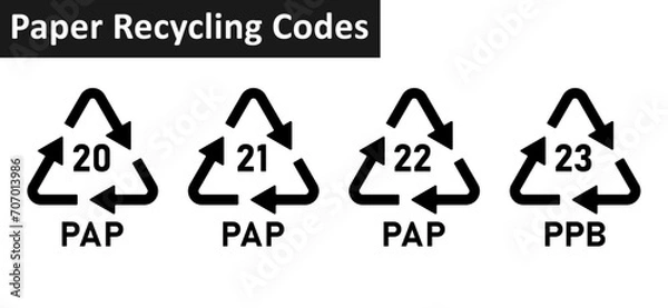 Obraz Paper recycling code icon set. Paper cardboard boxes recycling codes 20, 21, 22, 23 for industrial and factory uses. Triangluar pap recycling symbols isolated on white background.