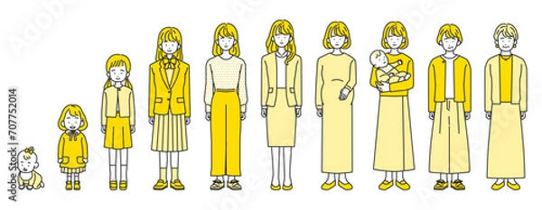 Obraz 女性のライフステージ　人生