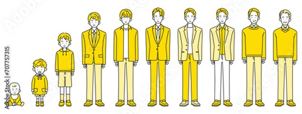 Obraz 男性のライフステージ　人生