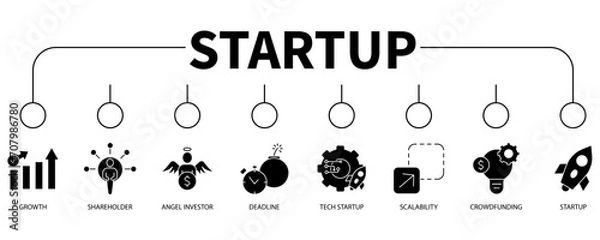 Fototapeta Startup banner web icon vector illustration concept