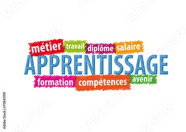 Obraz Apprentissage