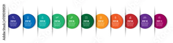 Fototapeta business infographic 11 parts or steps, there are icons, text, numbers. Can be used for presentation banners, workflow layouts, process diagrams, flow charts, infographics, your business presentations