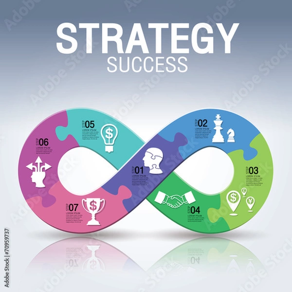 Obraz infinity inspiration