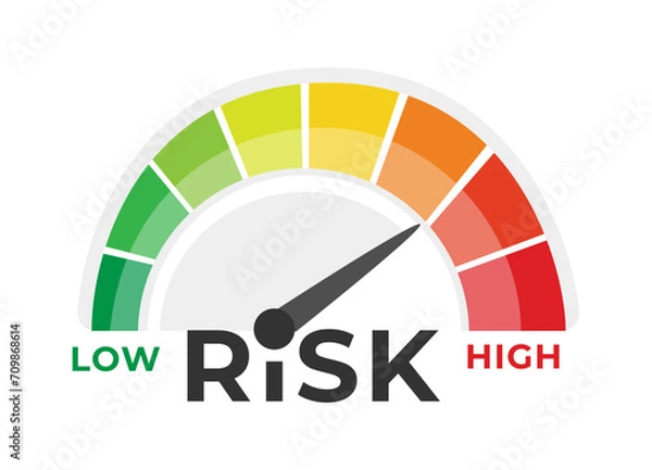 Obraz Risk meter with color-coded levels ranging from low to high, an essential tool for decision-making and risk assessment