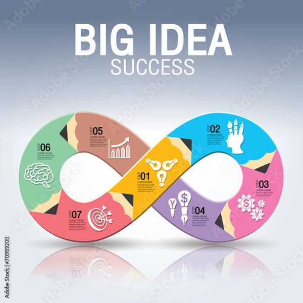 Obraz infinity, info graphic, big idea