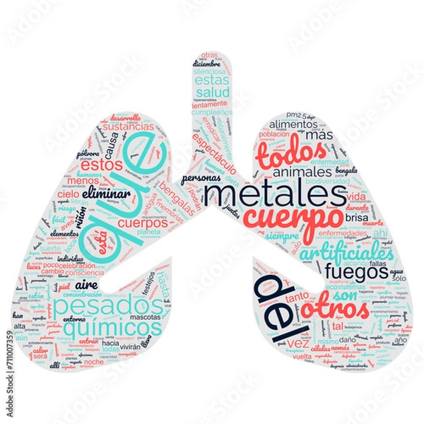 Fototapeta Drawing of lungs made with words about heavy metals and fireworks in spanish