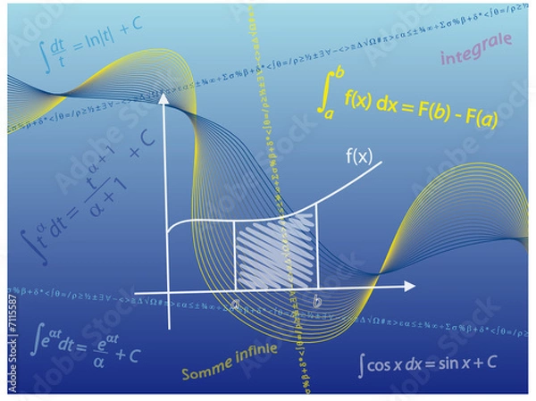 Obraz Mathématiques : Integration sur fond abstrait 