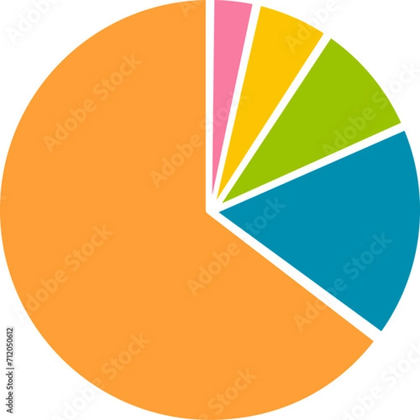 Fototapeta Business colorful pie chart template . Background for your documents, web sites, reports, presentations and infographics