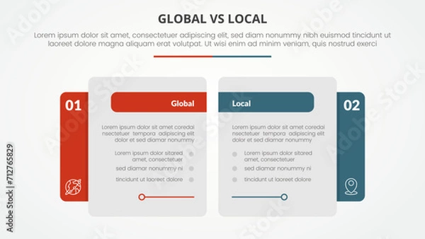 Fototapeta global vs local versus comparison opposite infographic concept for slide presentation with creative big table side with flat style