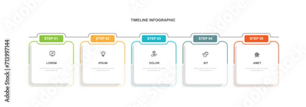 Fototapeta Design template infographic vector element with 5 step process or option suitable for web presentation and business information