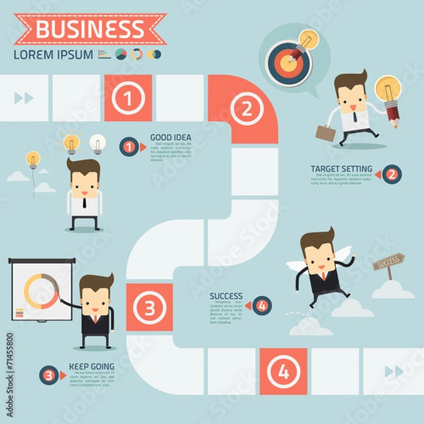 Obraz step for success business concept