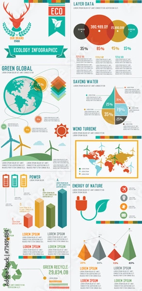 Obraz Ecology info graphic design on white background,clean vector