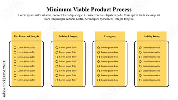 Fototapeta Infographic presentation template of a minimum viable product with text space.