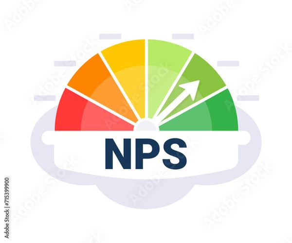 Fototapeta Customer Satisfaction Measurement Tool with Net Promoter Score NPS Indicator Vector Illustration