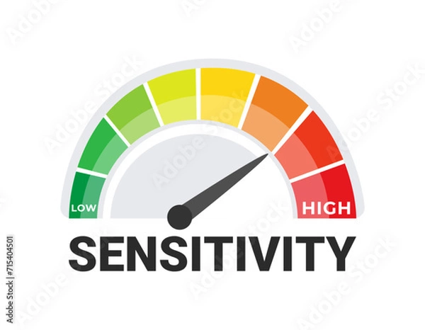 Obraz Sensitivity Measurement Dashboard Vector Illustration with a Gradient Scale from Low to High Sensitivity Levels