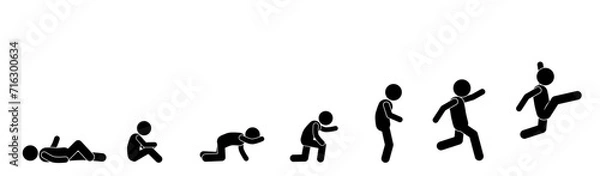 Fototapeta stick figure set, pictogram, stickman. never give up