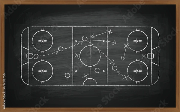 Obraz hockey tactic on board
