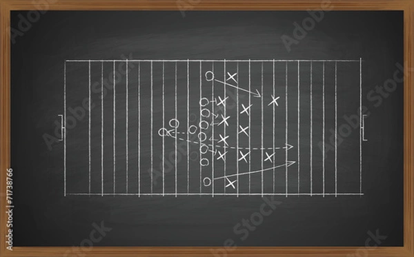 Obraz football tactic on board