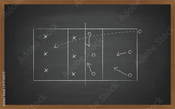 Obraz volleyball tactic on blackboard