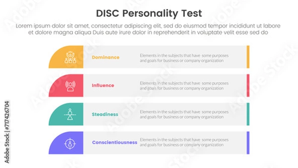 Fototapeta disc personality model assessment infographic 4 point stage template with long rectangle box vertical stack for slide presentation
