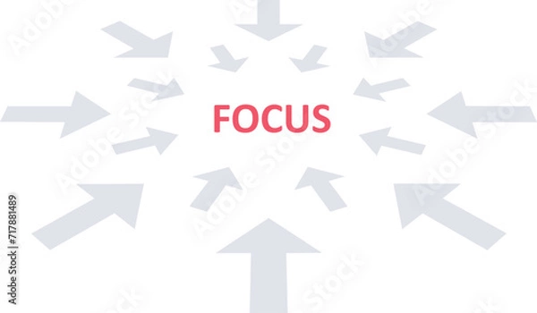 Fototapeta Focus, Focus on goal, business future, choose correct direction of business, future goals

