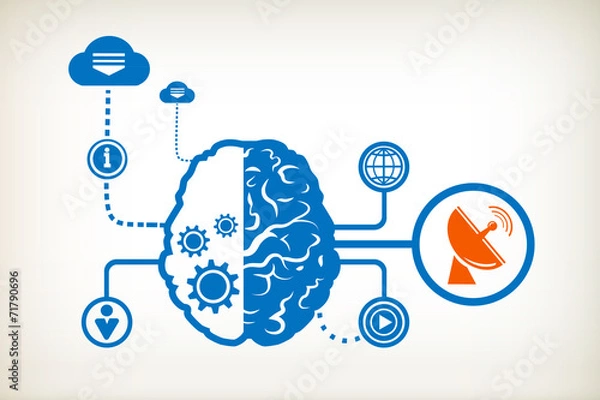 Fototapeta Satellite antenna and abstract human brain