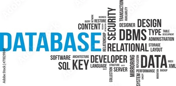 Obraz word cloud - database